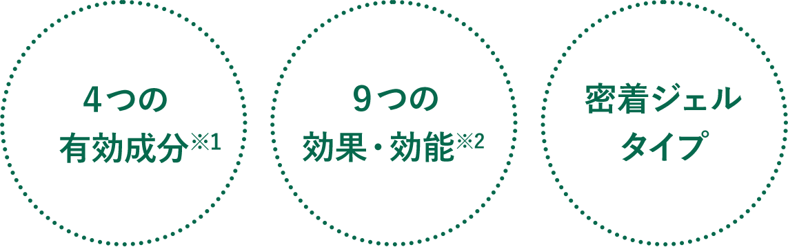 研磨剤・ 発泡剤不使用、４つの有効成分※4